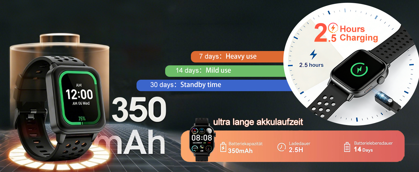 2 hours of charging provides 30 days of battery life.