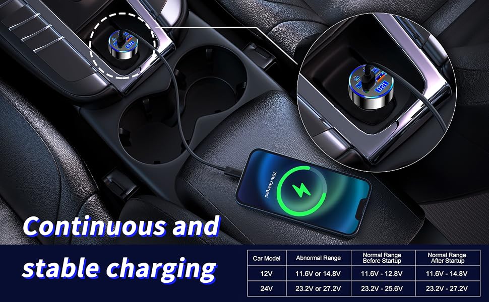 THE DIGITAL VOLTMETER LETS YOU SEE THE CHARGE AT A GLANCE.