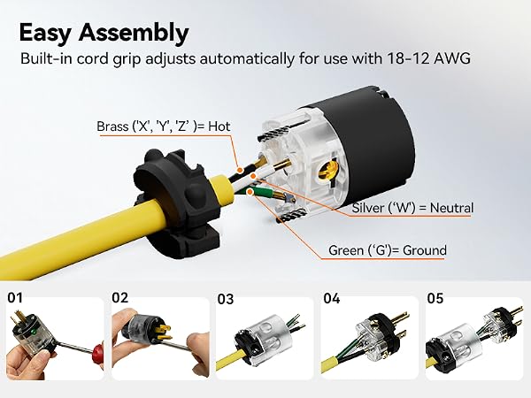 plug and connector 15amp 2pole wire grounding
