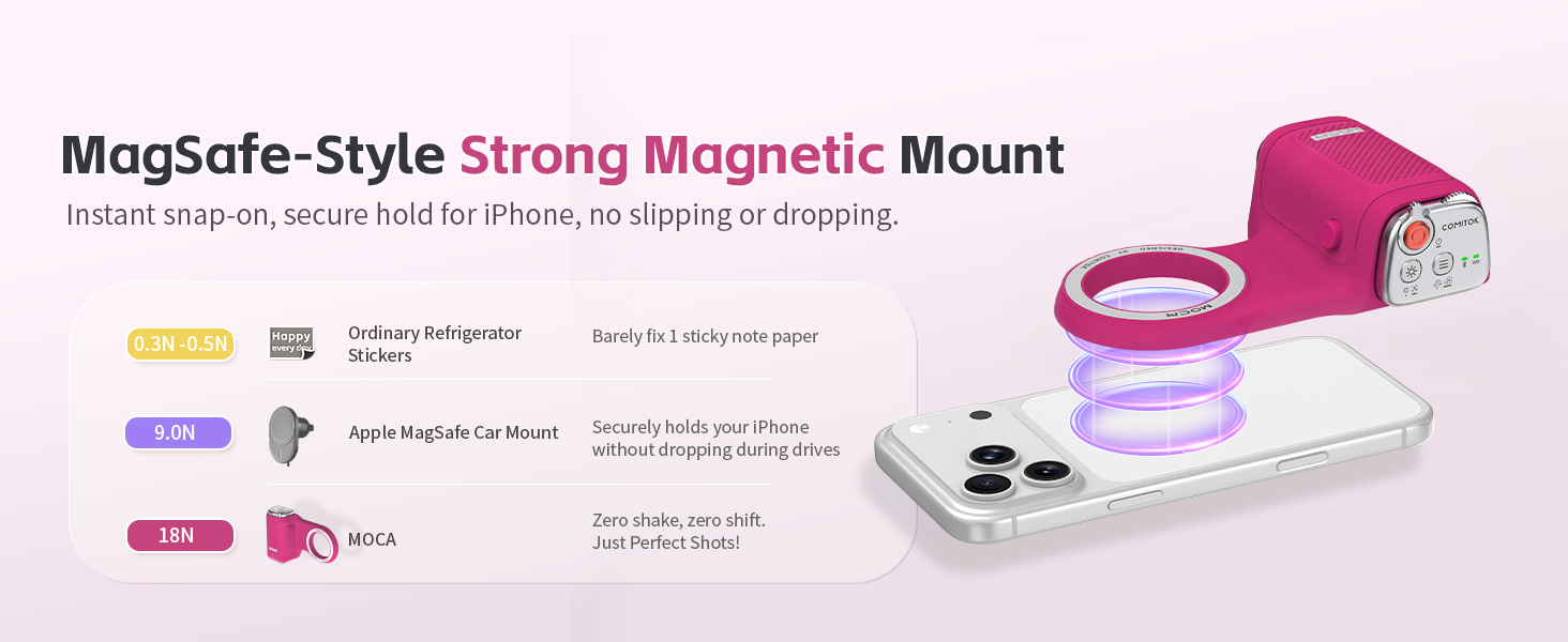 magnetic phone grip