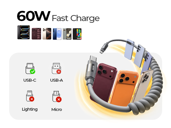 C to C Cable Fast Charging