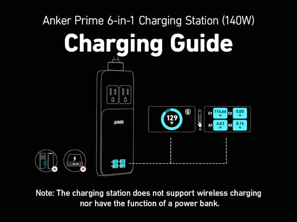 Charging Guide