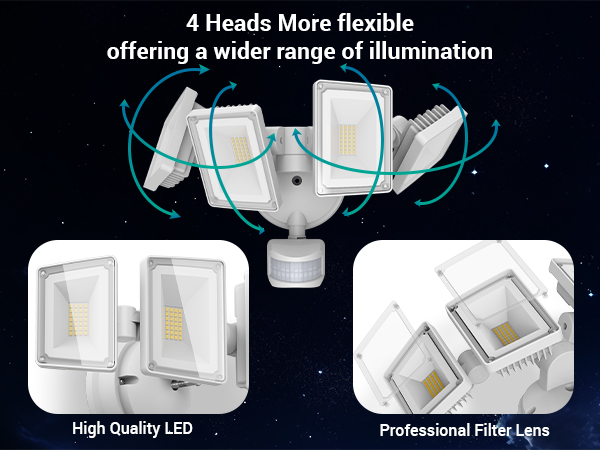 led flood light