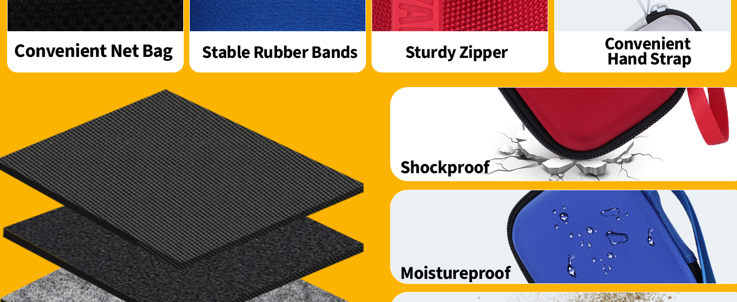 reathable Cover. Illustration displays product construction with labeled parts.