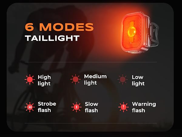 Viccux Bike Lights for Night Riding, 2 in 1 Reflective Bike Lights Set, 8+6 Modes Bicycle Lights