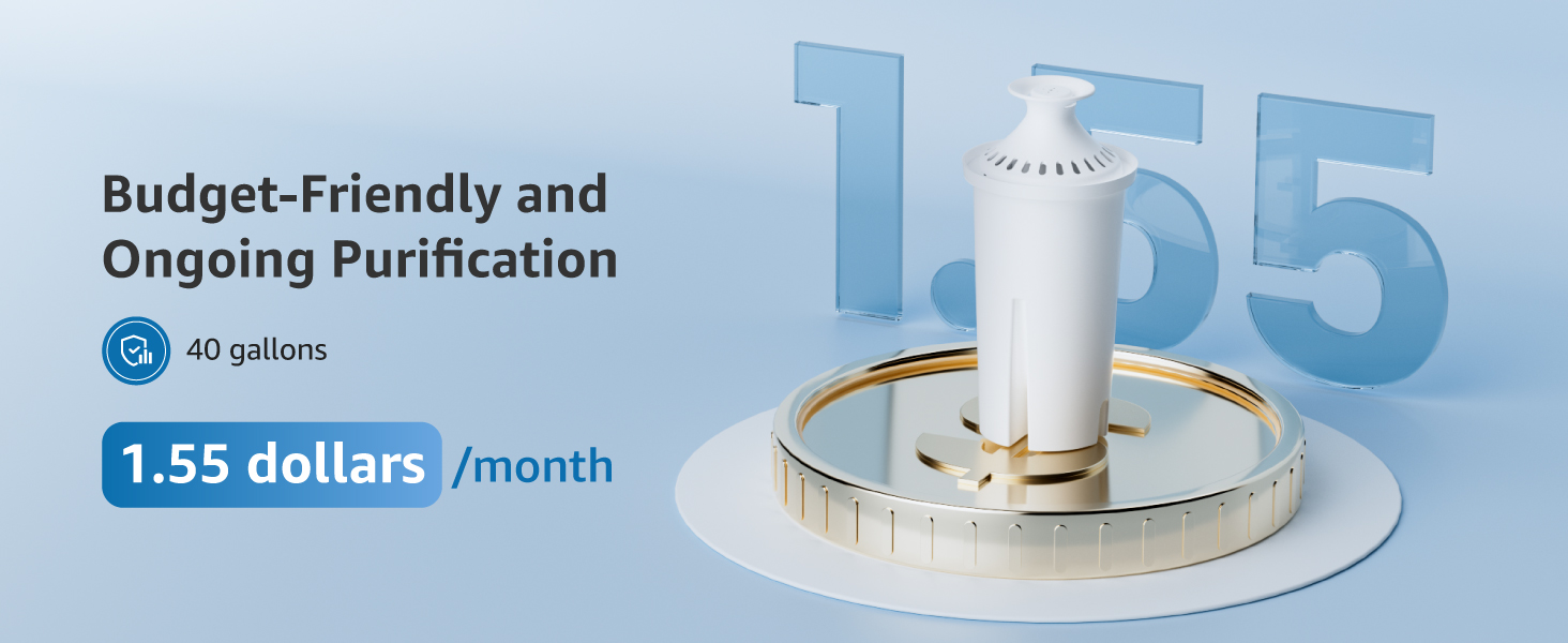water filter replacement
