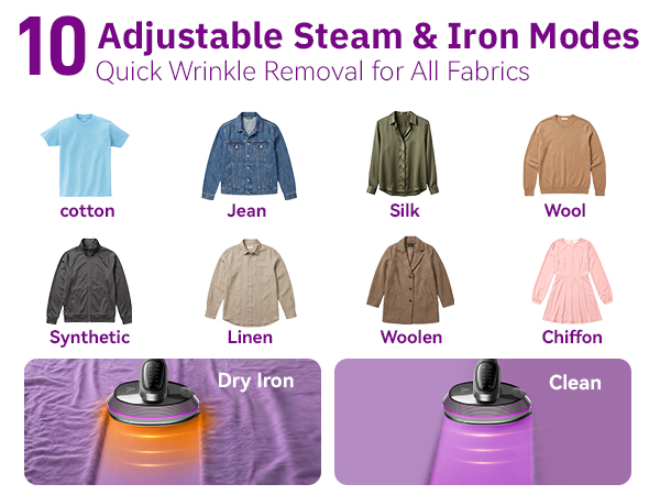 OGHom Steam Iron for Clothes
