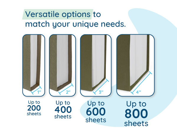 Chart showing various expansion sizes