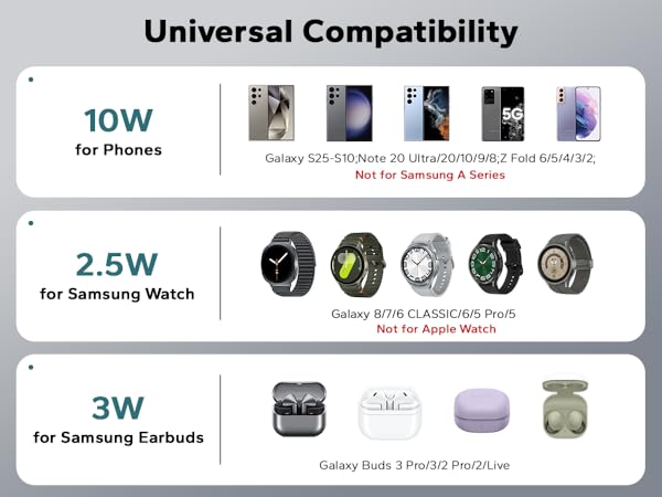 charging station for samsung devices