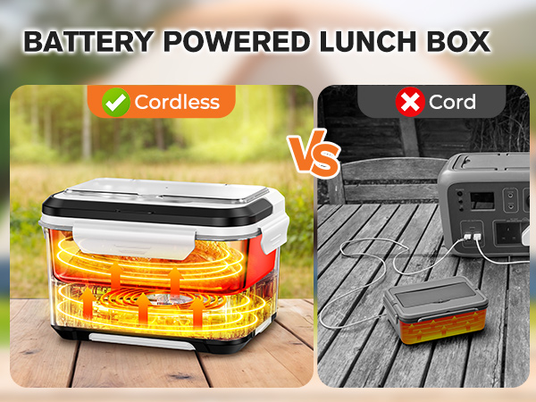 battery powered food warmer