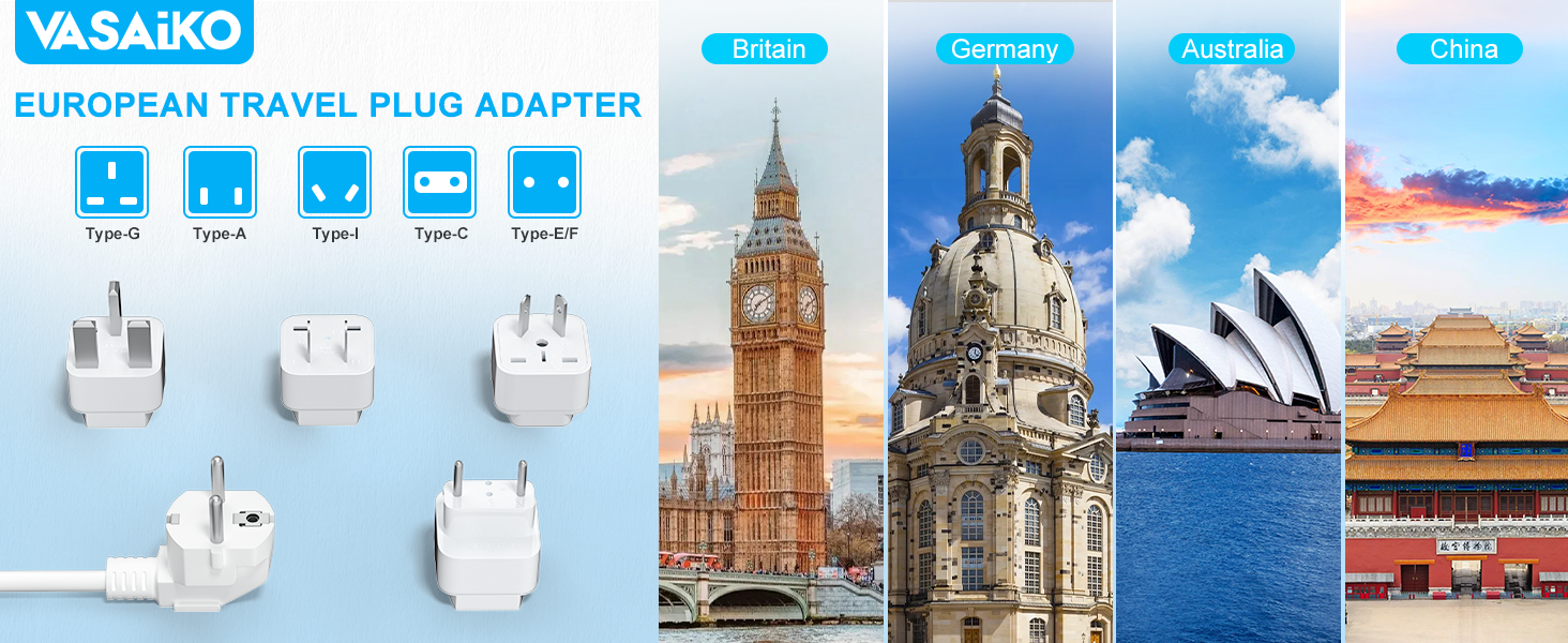 Voltage Converter for European Travel