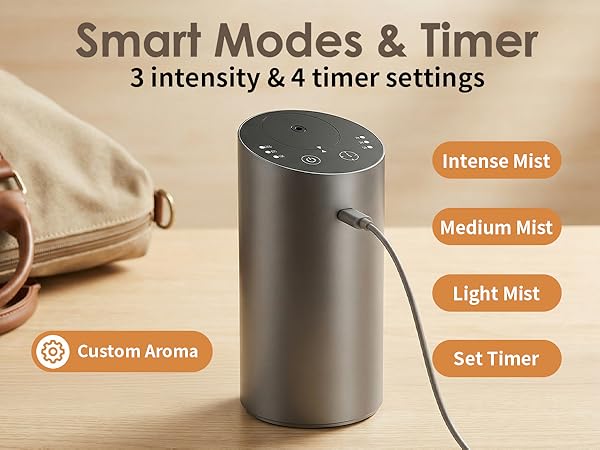 Cordless Aromatherapy Diffuser for Home
