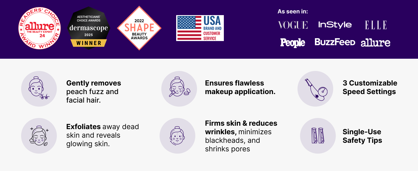 Sonicsmooth Allure winner; exfoliates for better serum absorption. Prep skin with Soniclear first.