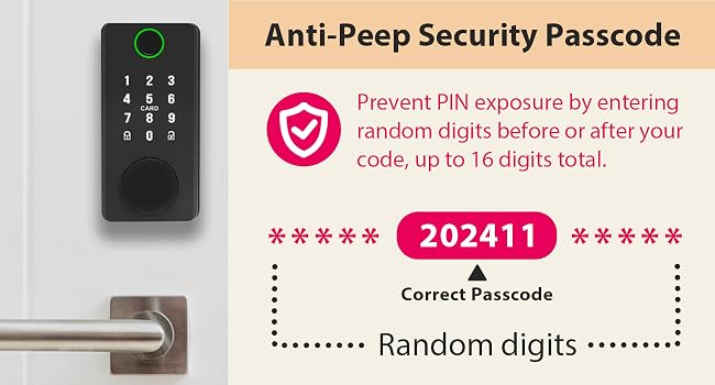 anti-peep security passcode