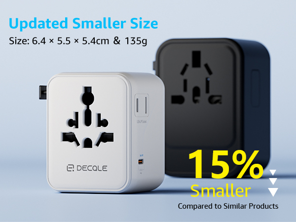 15% Smaller Size