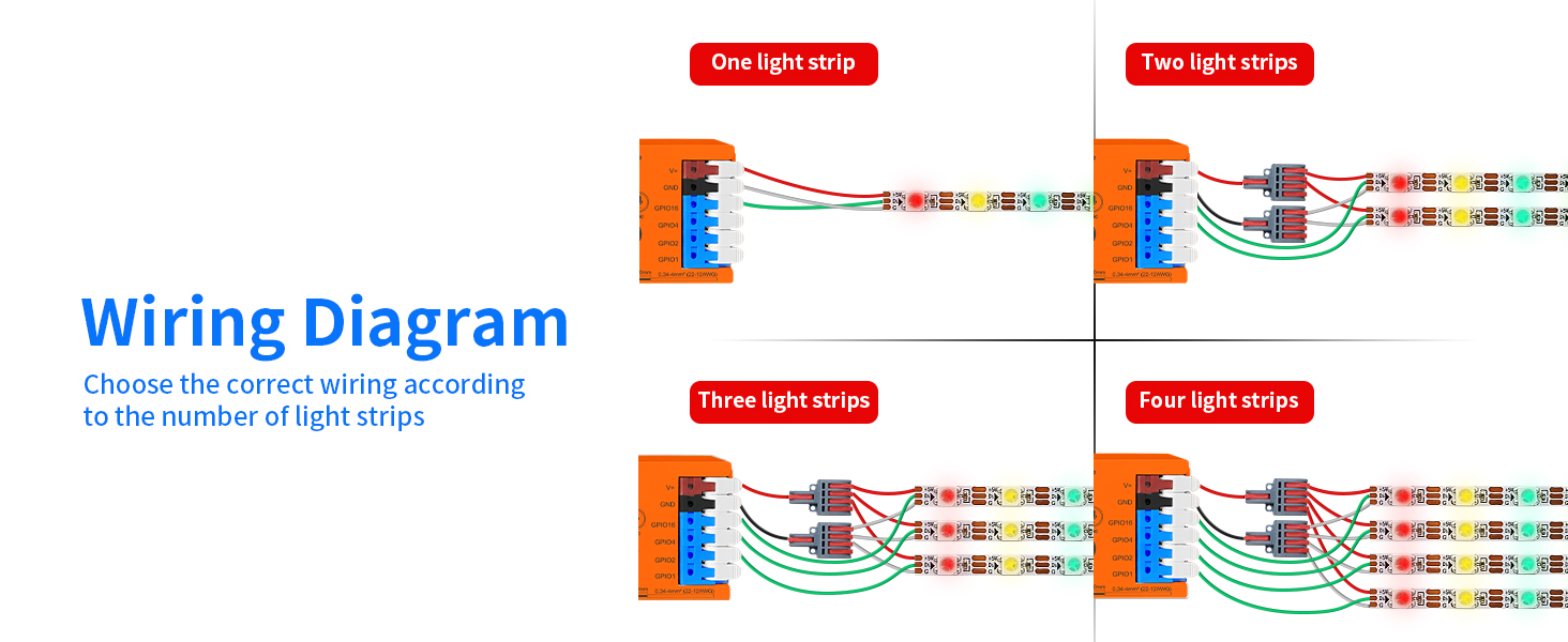 wiring