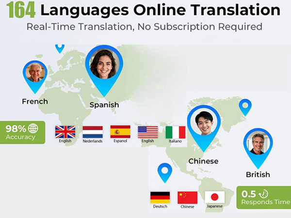 164 LanguageTranslation