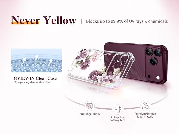 GVIEWIN Case Compatible with iPhone 18 Pro/17 Pro