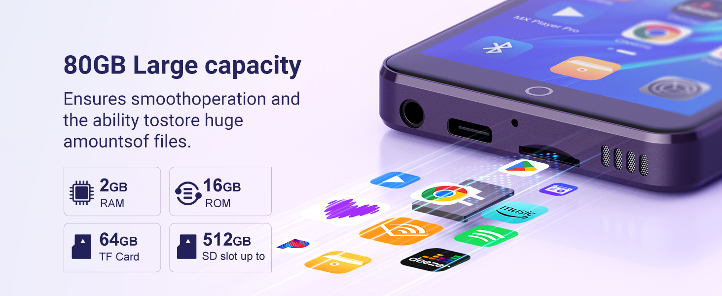mp3 & mp4 players