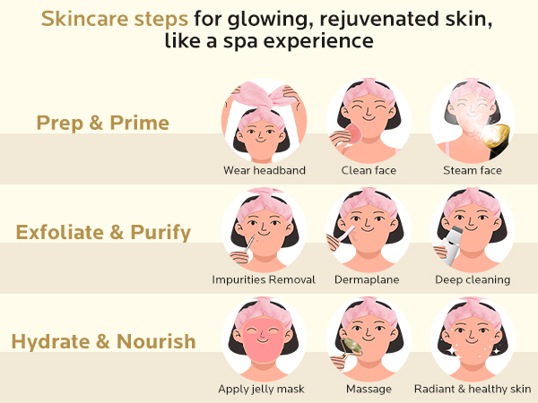 face steamer for facial deep cleaning