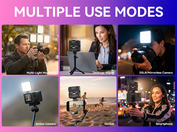 Multiple Use Modes