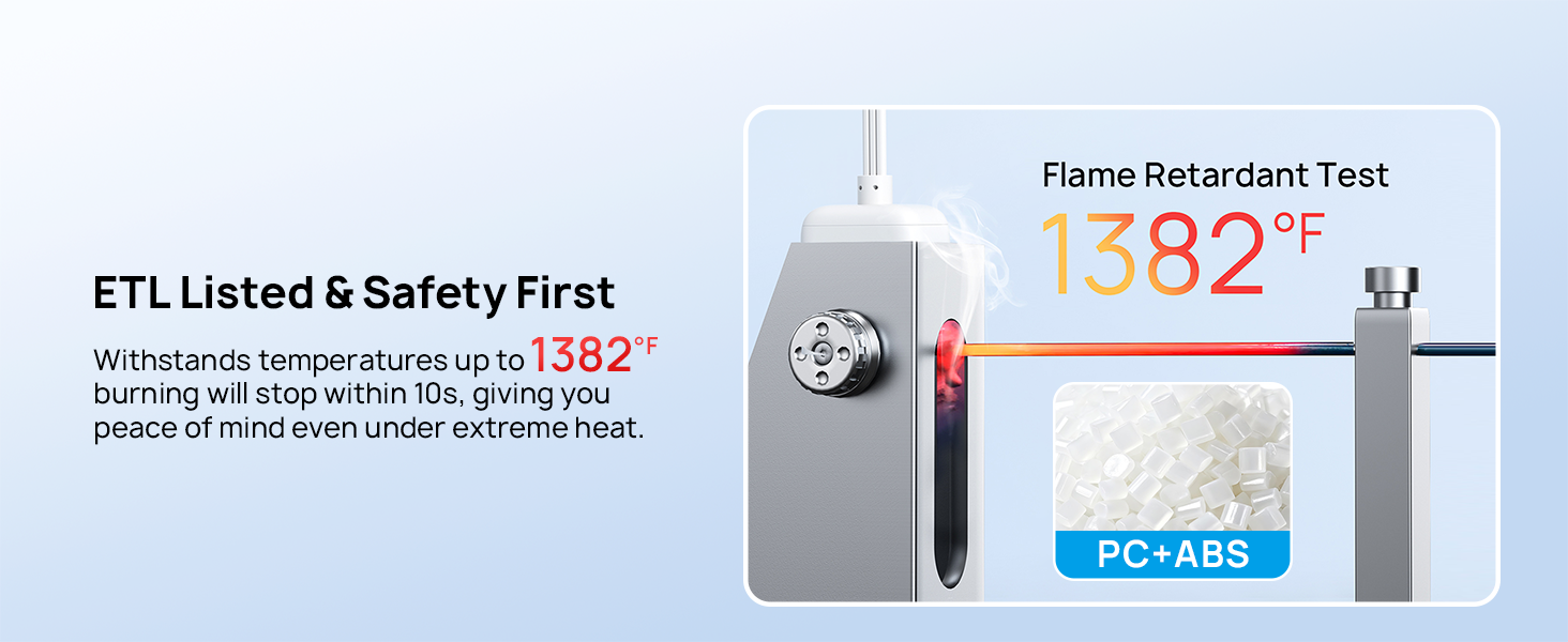 low profile outlet adapter