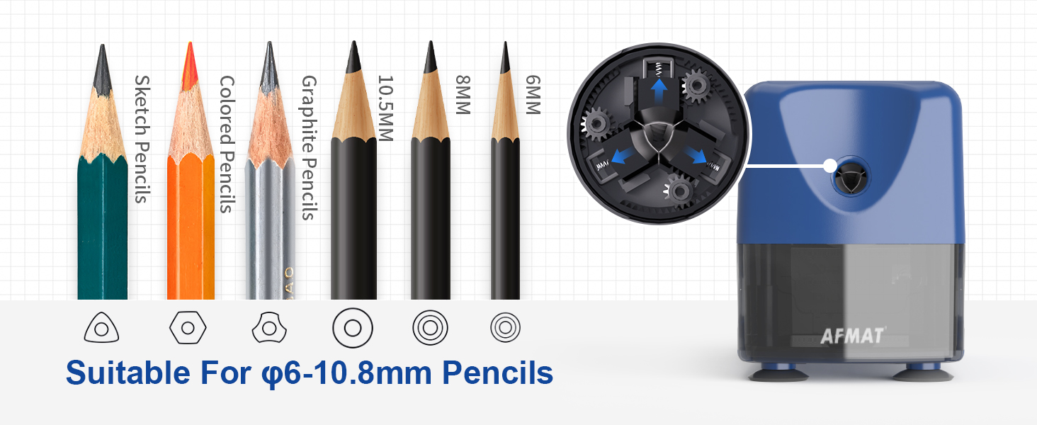 AFMAT PSD3 Pencil Sharpener for Colored Pencils