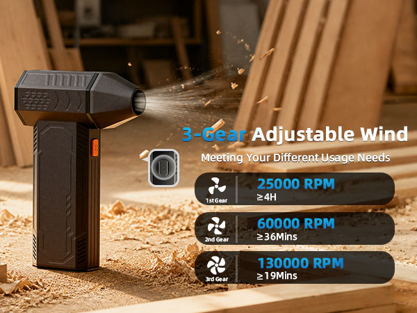 3-Gear Adjustable Wind Electric Air Duster