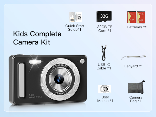 Get to Know Your Camera