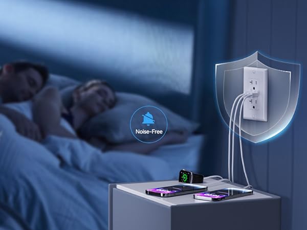 usb outlet
