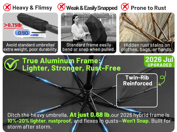 Strong heavy duty umbrella frame.2026 Jul Upgraded fiberglass ribs survive harsh storm rain test.