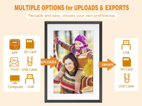 10.1 Inch WiFi Digital Picture Frame Digital Photo Frame