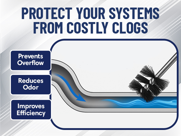 Easy Cleaning Flexible Drain Snake for Food, Hair & Clog Removal by FryOilSaver Co. B313C