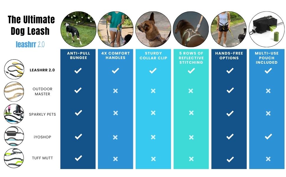 leashrr 2.0 dog leash comparison chart