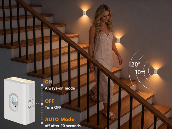 Motion Sensor Stair Lights Indoor