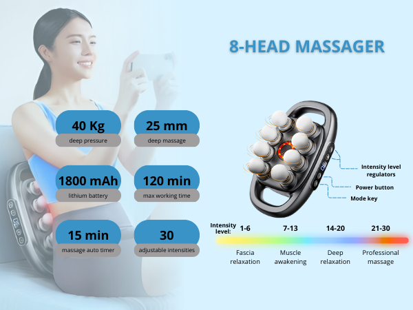 8 head massage gun; relax
