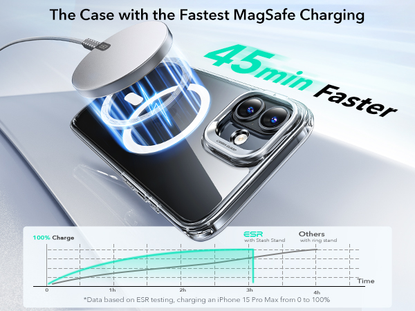 16 Case