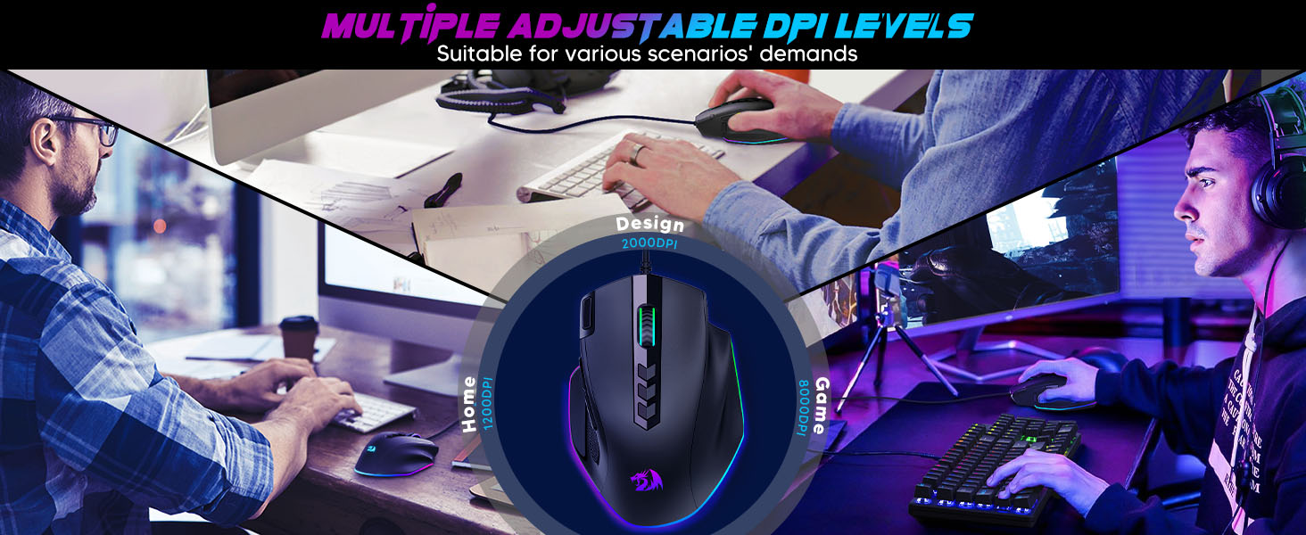 Multiple Adjustable DPI Levels