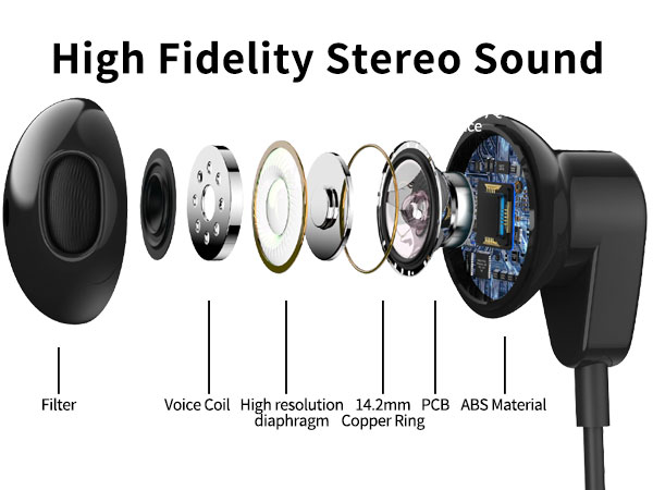3.5mm Earbuds Hi-Fi Stereo Headphone Bass Wired Earphones with Mic Volume Control