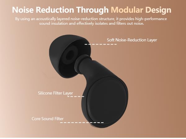 Ear Plugs for Sleeping Noise Cancelling 60dB Silicone Ear Plugs for Noise Reduction