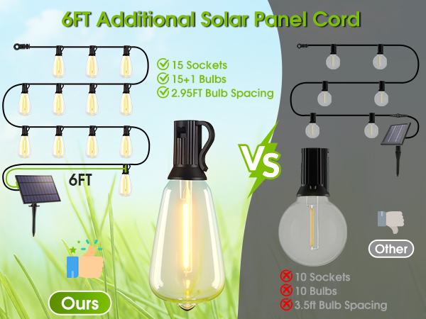 6 ft additional solar panel