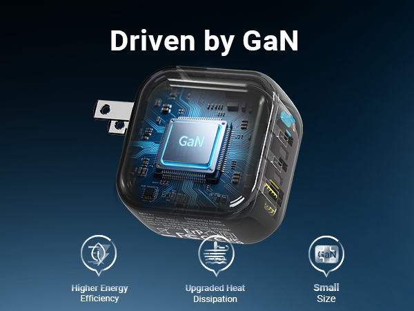 MINIX GaN Wall Charger 65W