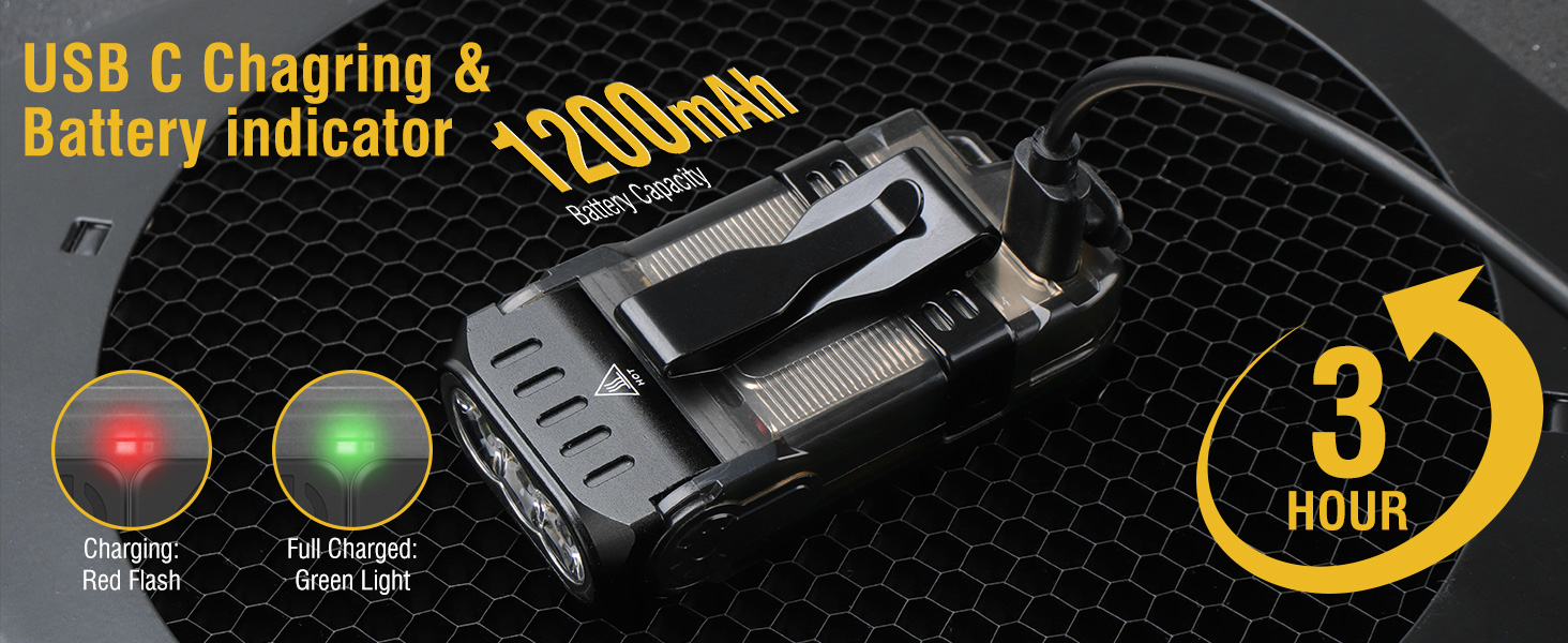 USB C Rechargeable Flashlight