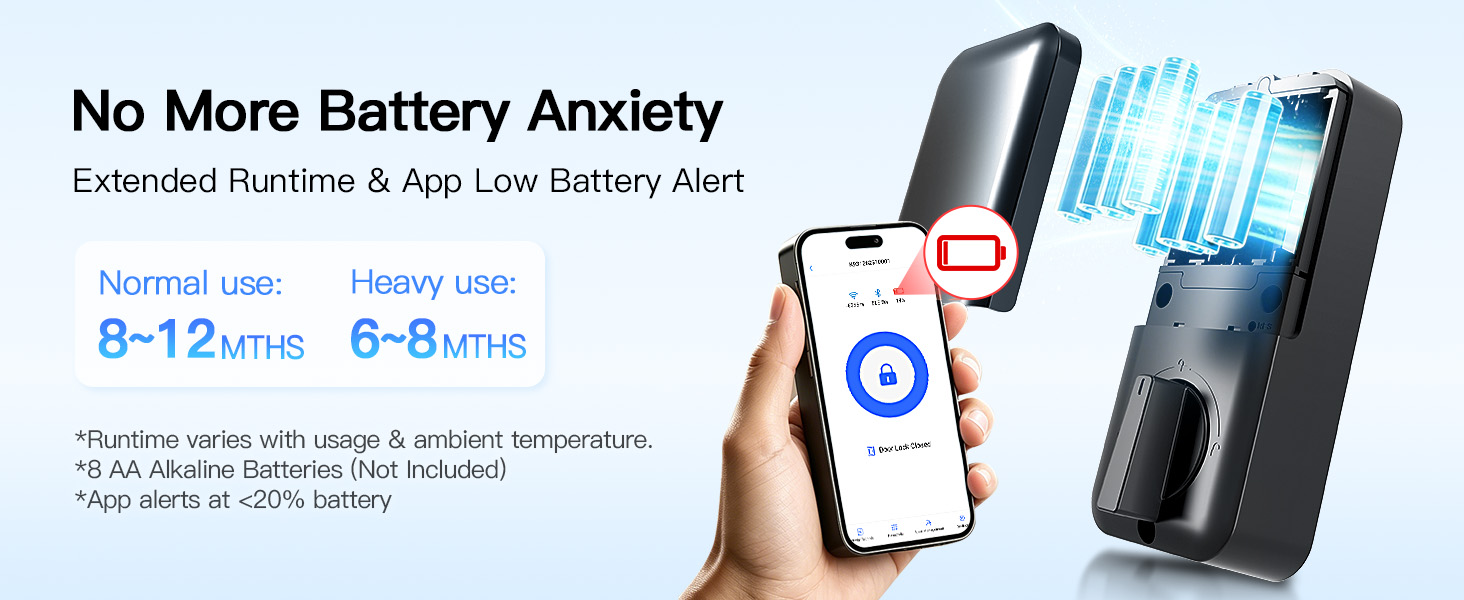 WiFi Smart Door Lock