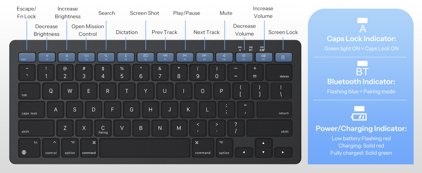 imac keyboard