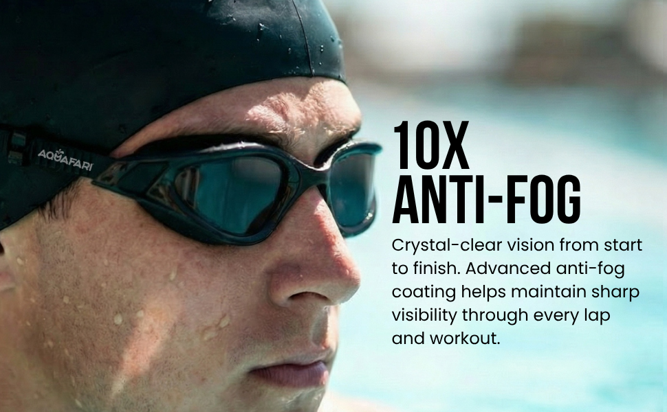 polarized goggles