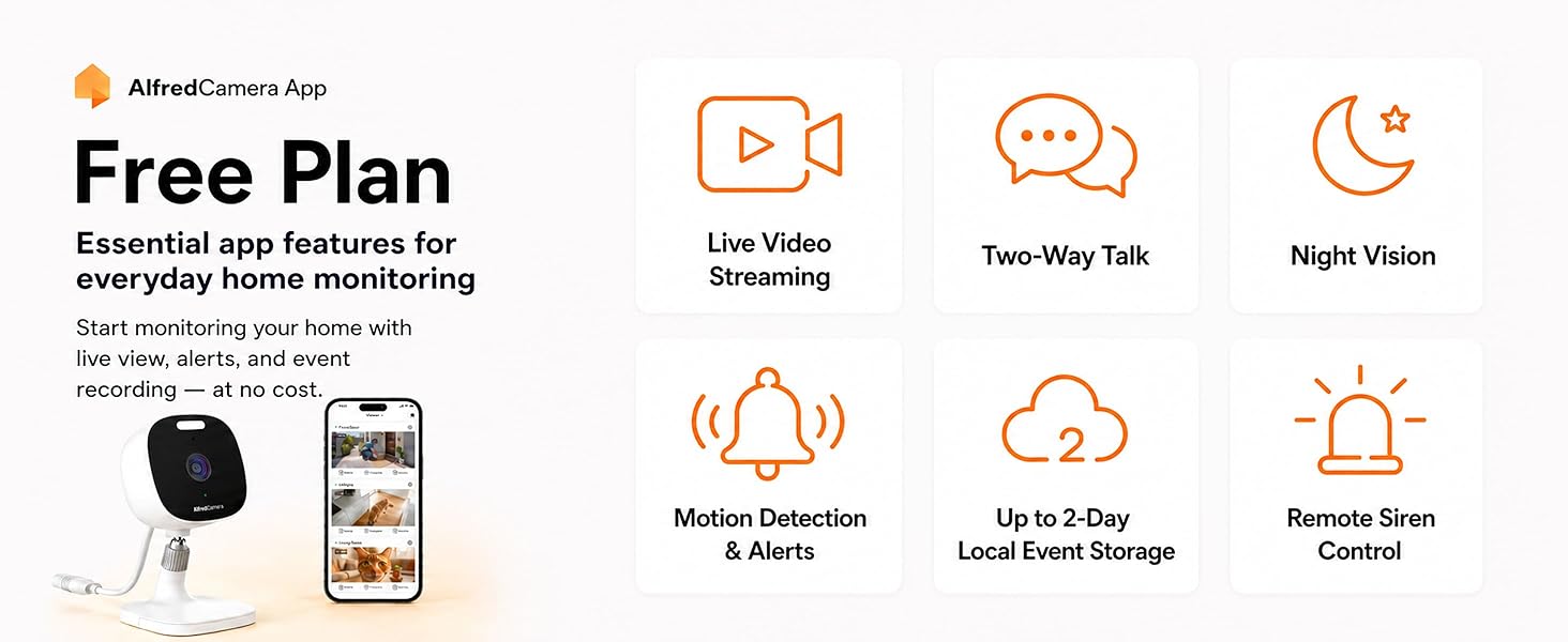 Comparison chart of AlfredCamera Free and Premium plans with features and benefits.