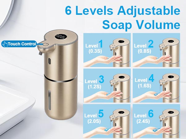 Automatic Soap Dispenser