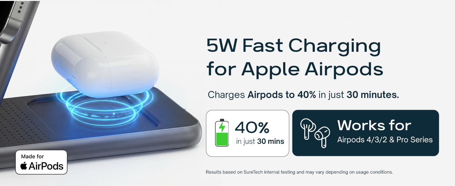 suretech charging station