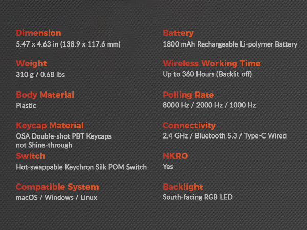 specs
